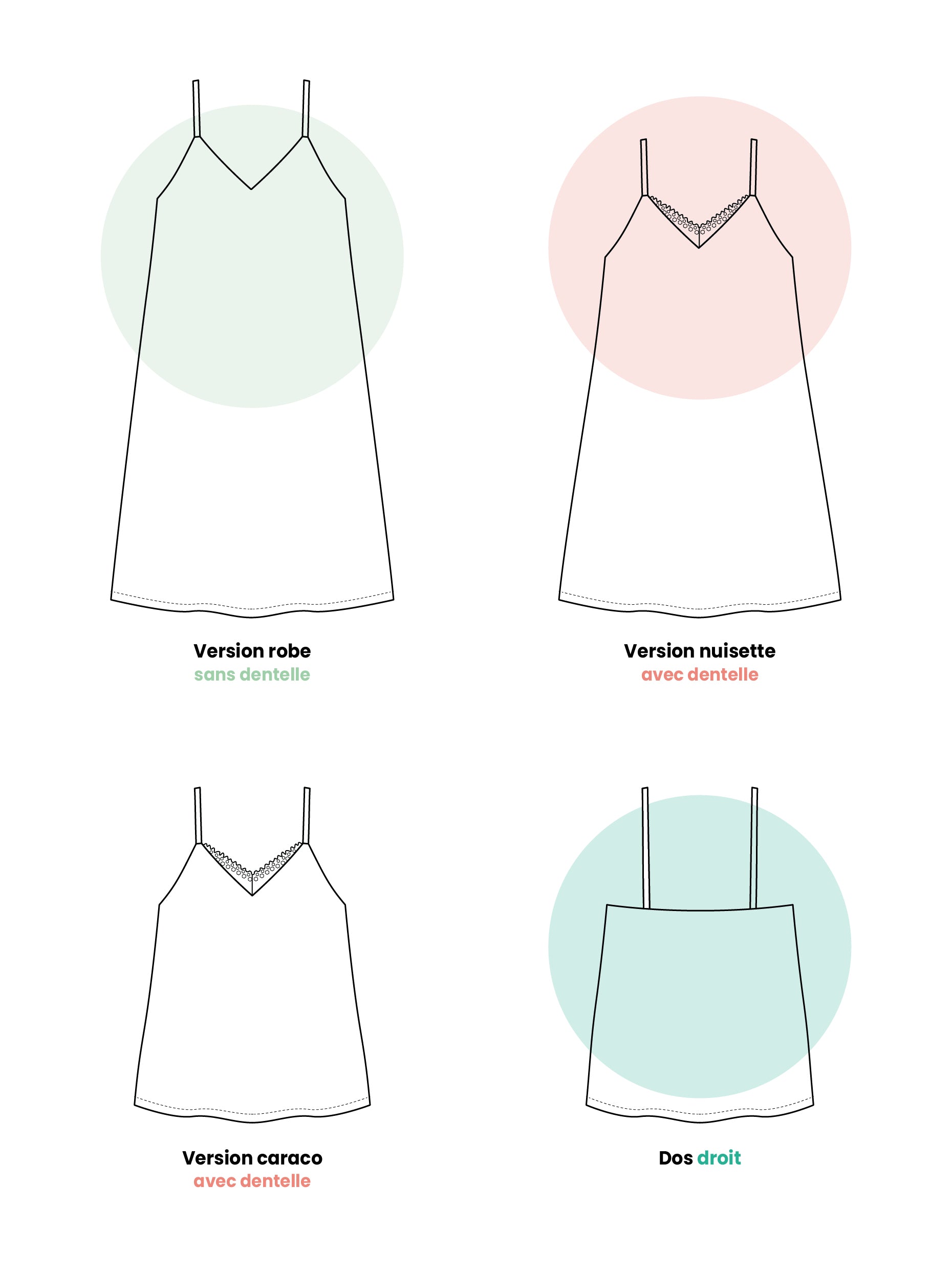 CASSIS ENFANT - La petite robe à bretelles ou débardeur