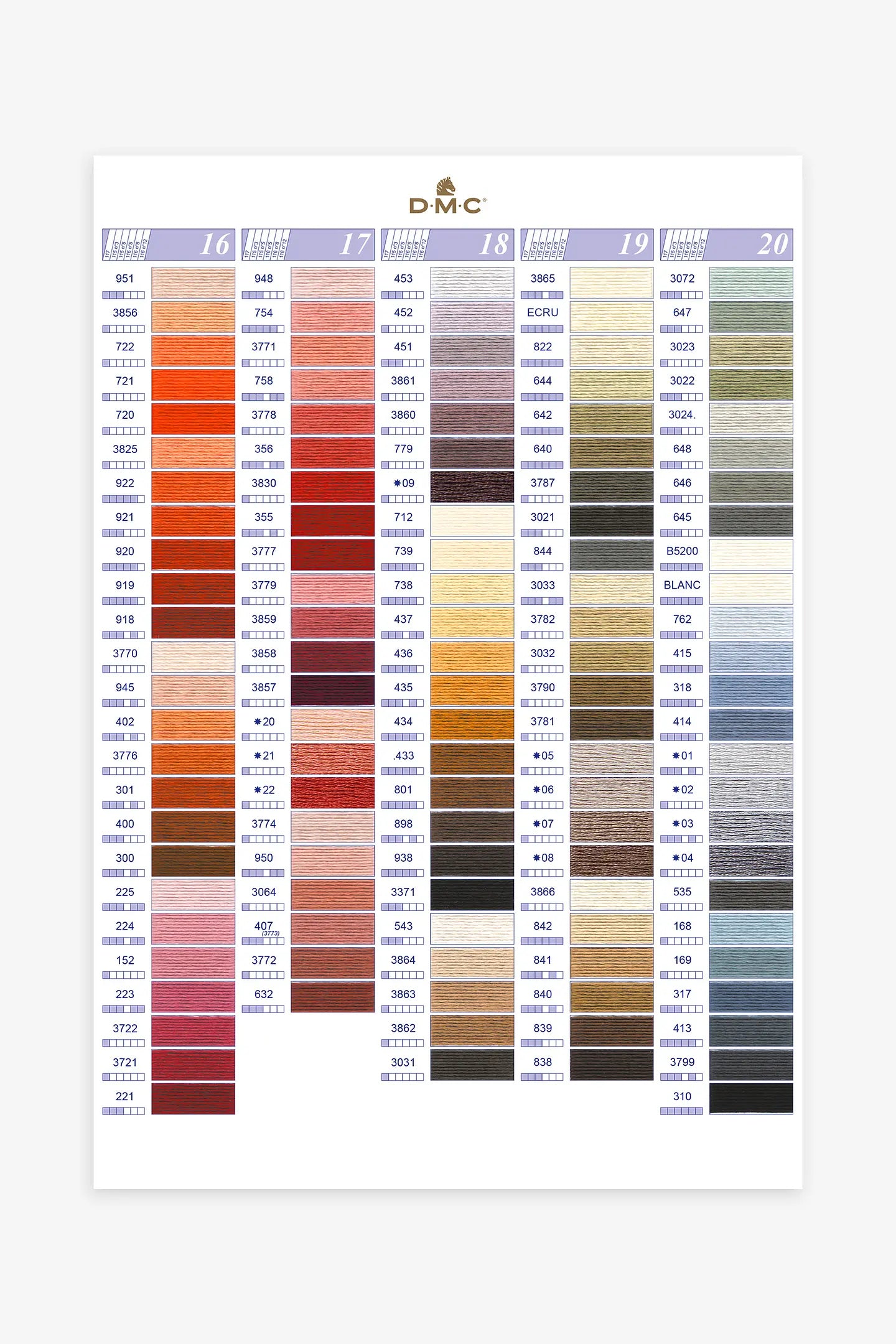Fil de broderie MDC mouliné - couleur au choix ou assortie à votre tissu