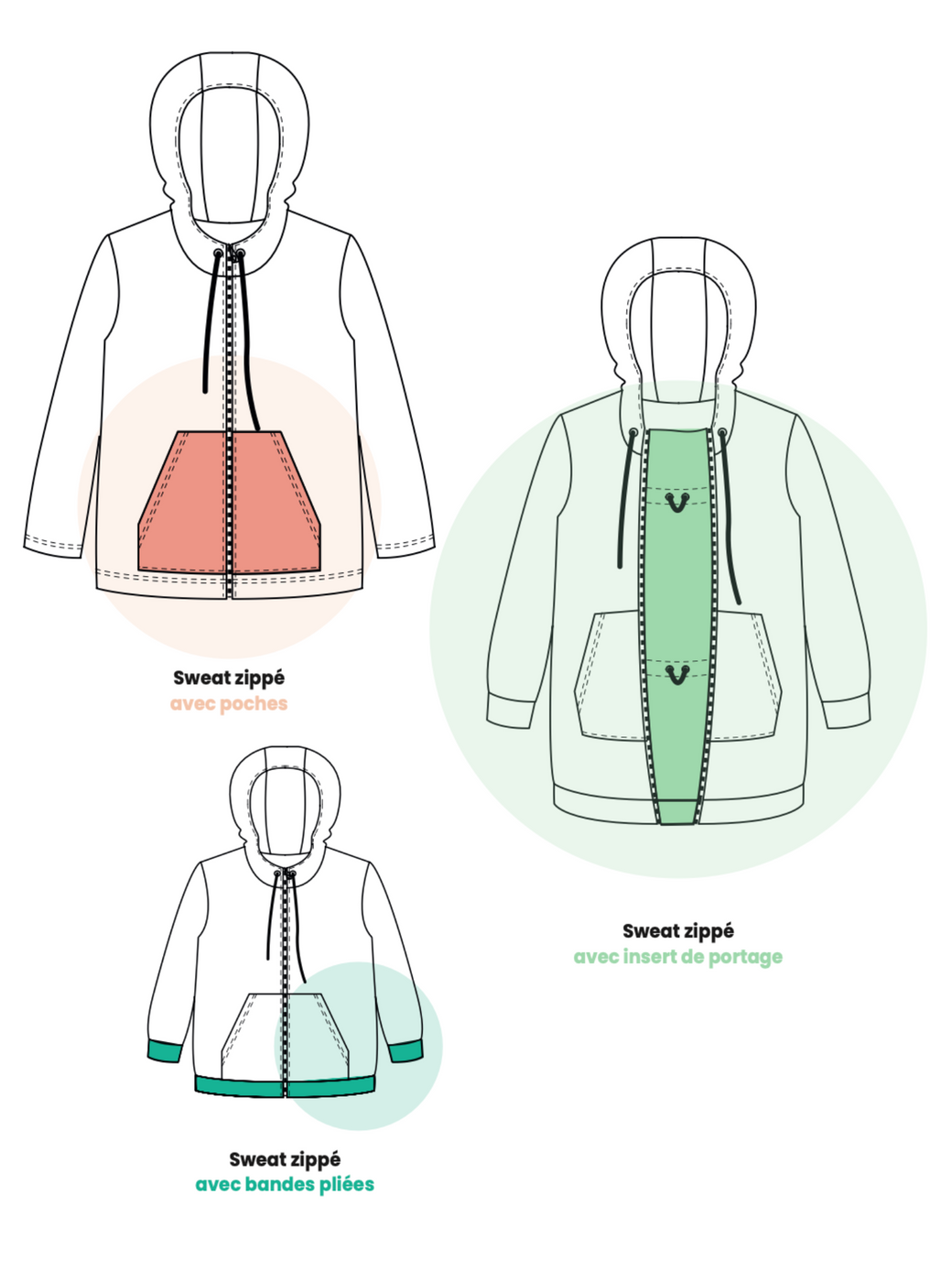 Veste Sherpa Superdry Femme Veste Sherpa Superdry Femme Veste Zippée Sherpa Femm