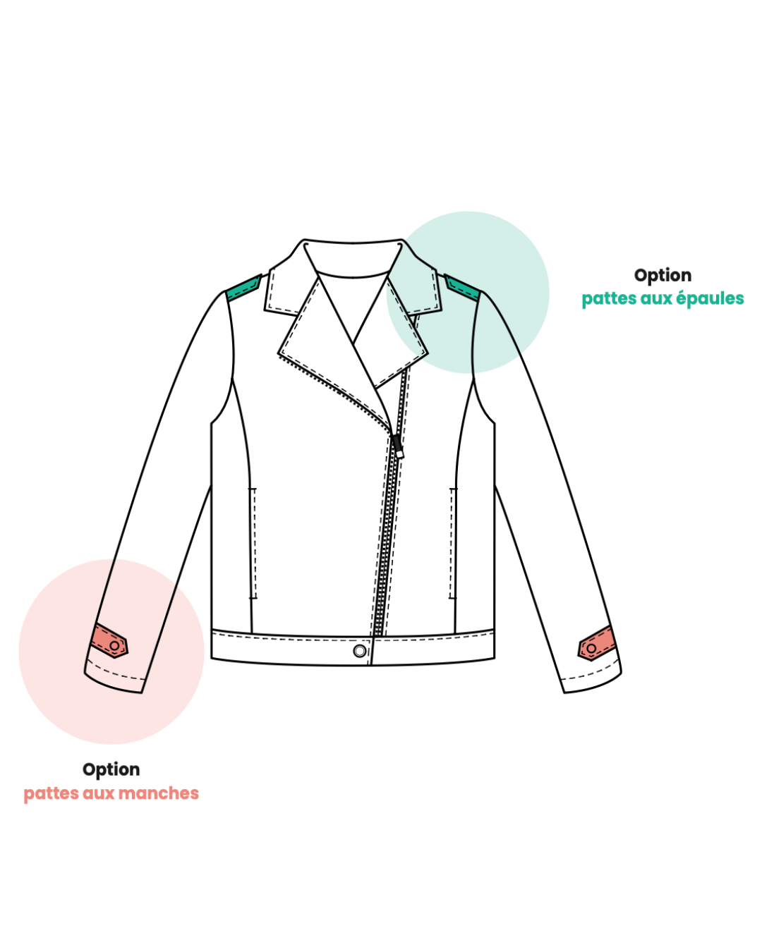 FRAMBOISE : le perfecto - ENFANT 2-12 ans