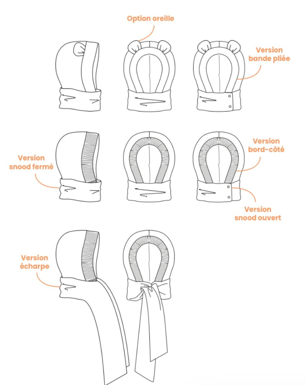 CARDAMOME - la capuche cagoule